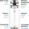 32 Oz Clear Tritan Water Bottle, BPA-Free & Leak-Proof, Wide Mouth with Anti-dust Chug Lid, Reusable Plastic Bottle for Gym, Travel