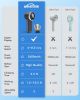 Portable Handheld Mini Fan: High Speed Cooling Fan, 10 Hours Battery Life, USB Rechargeable, Small Essentials for Women, Beach Travel, Vacation