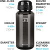 32 Oz Clear Tritan Water Bottle, BPA-Free & Leak-Proof, Wide Mouth with Anti-dust Chug Lid, Reusable Plastic Bottle for Gym, Travel