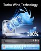 Rechargeable USB Desk Fan, Quiet Table Fan with Turbo Airflow, 100 Speeds, Digital Display, 90° Rotating