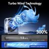 Rechargeable USB Desk Fan, Quiet Table Fan with Turbo Airflow, 100 Speeds, Digital Display, 90° Rotating