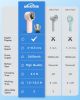 Portable Handheld Mini Fan: High Speed Cooling Fan, 10 Hours Battery Life, USB Rechargeable, Small Essentials for Women, Beach Travel, Vacation