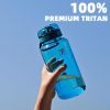 32 Oz Clear Tritan Water Bottle, BPA-Free & Leak-Proof, Wide Mouth with Anti-dust Chug Lid, Reusable Plastic Bottle for Gym, Travel
