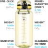 32 Oz Clear Tritan Water Bottle, BPA-Free & Leak-Proof, Wide Mouth with Anti-dust Chug Lid, Reusable Plastic Bottle for Gym, Travel