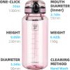 32 Oz Clear Tritan Water Bottle, BPA-Free & Leak-Proof, Wide Mouth with Anti-dust Chug Lid, Reusable Plastic Bottle for Gym, Travel