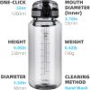 32 Oz Clear Tritan Water Bottle, BPA-Free & Leak-Proof, Wide Mouth with Anti-dust Chug Lid, Reusable Plastic Bottle for Gym, Travel